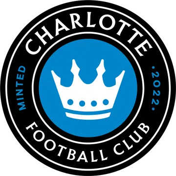 夏洛特FC 夏洛特FC